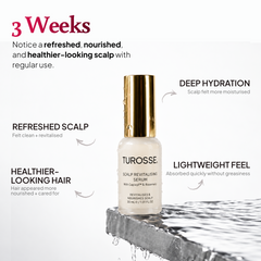 Scalp Revitalising Serum