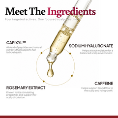 Scalp Revitalising Serum