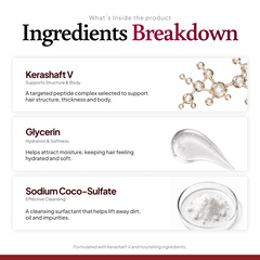 Volumising Peptide Shampoo