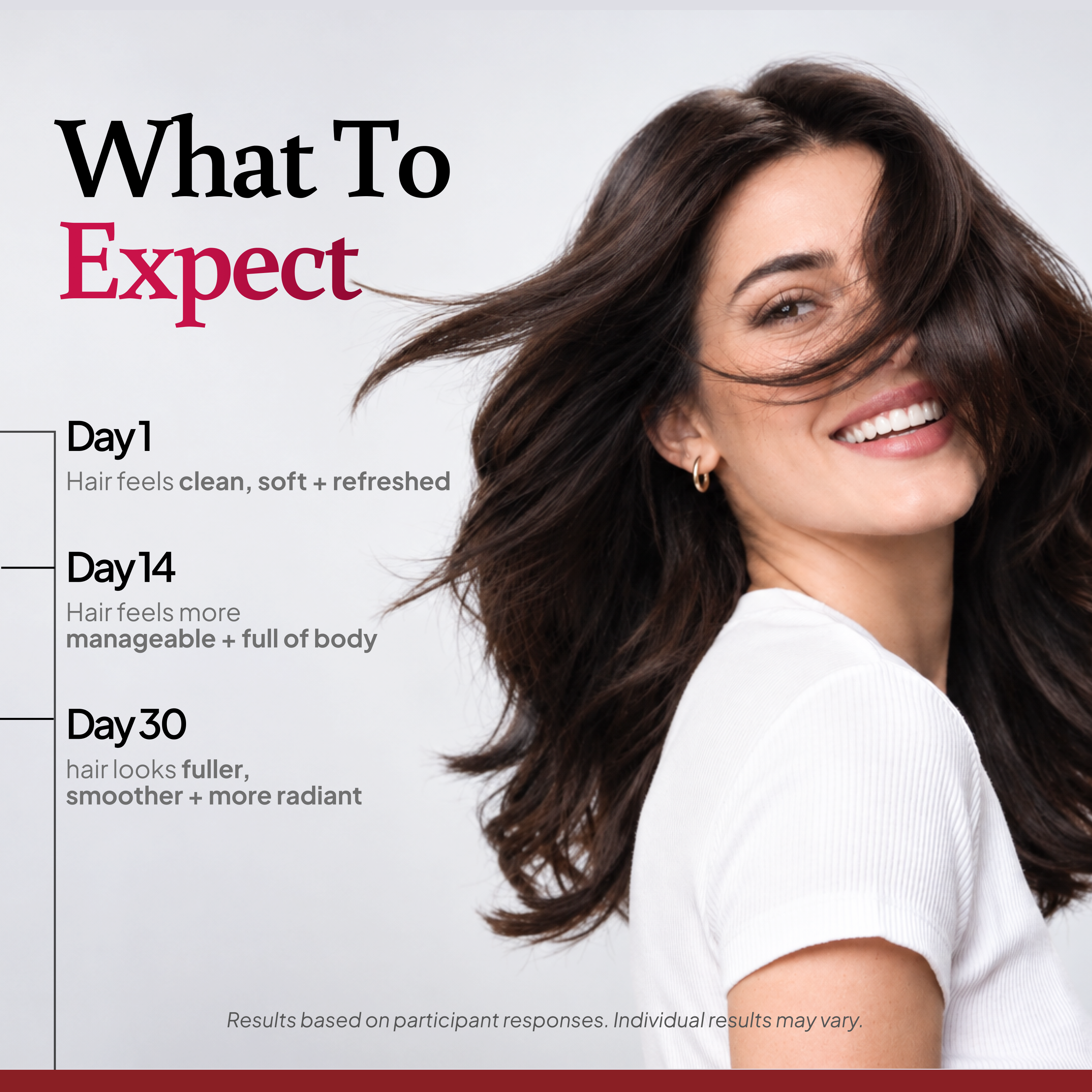 Volumising Peptide Conditioner