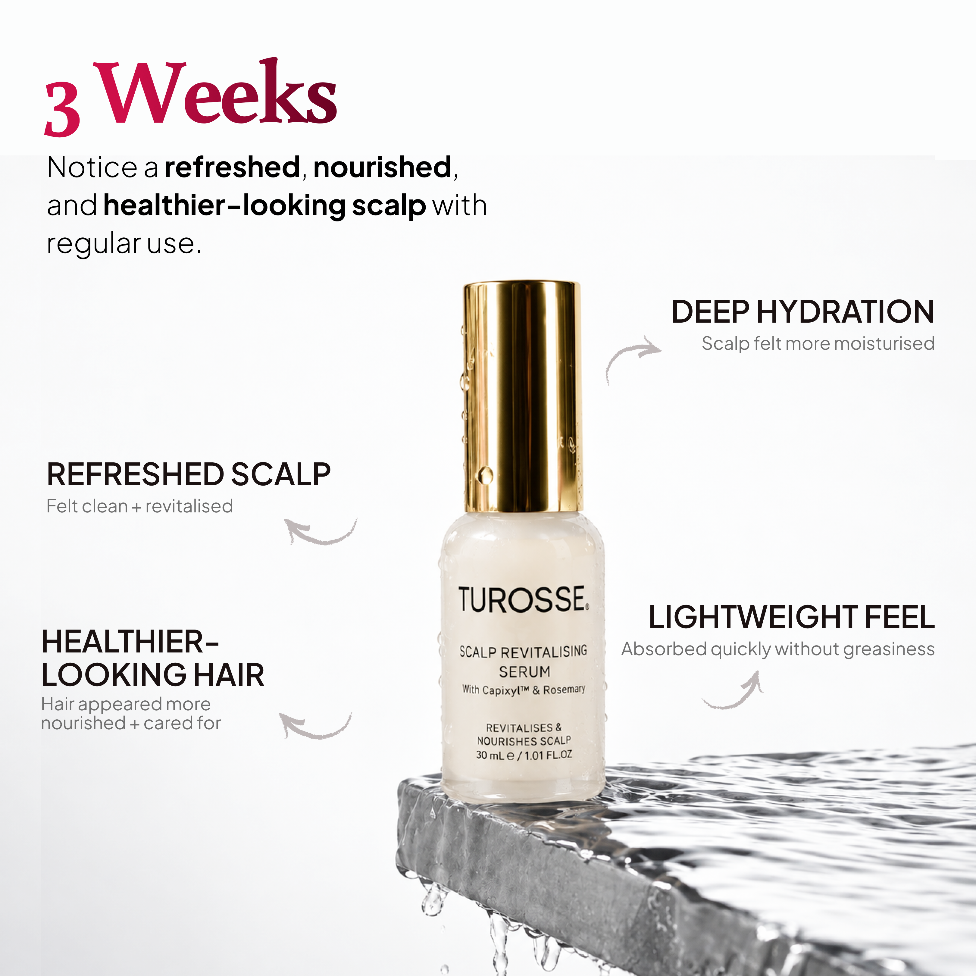 Scalp Revitalising Serum