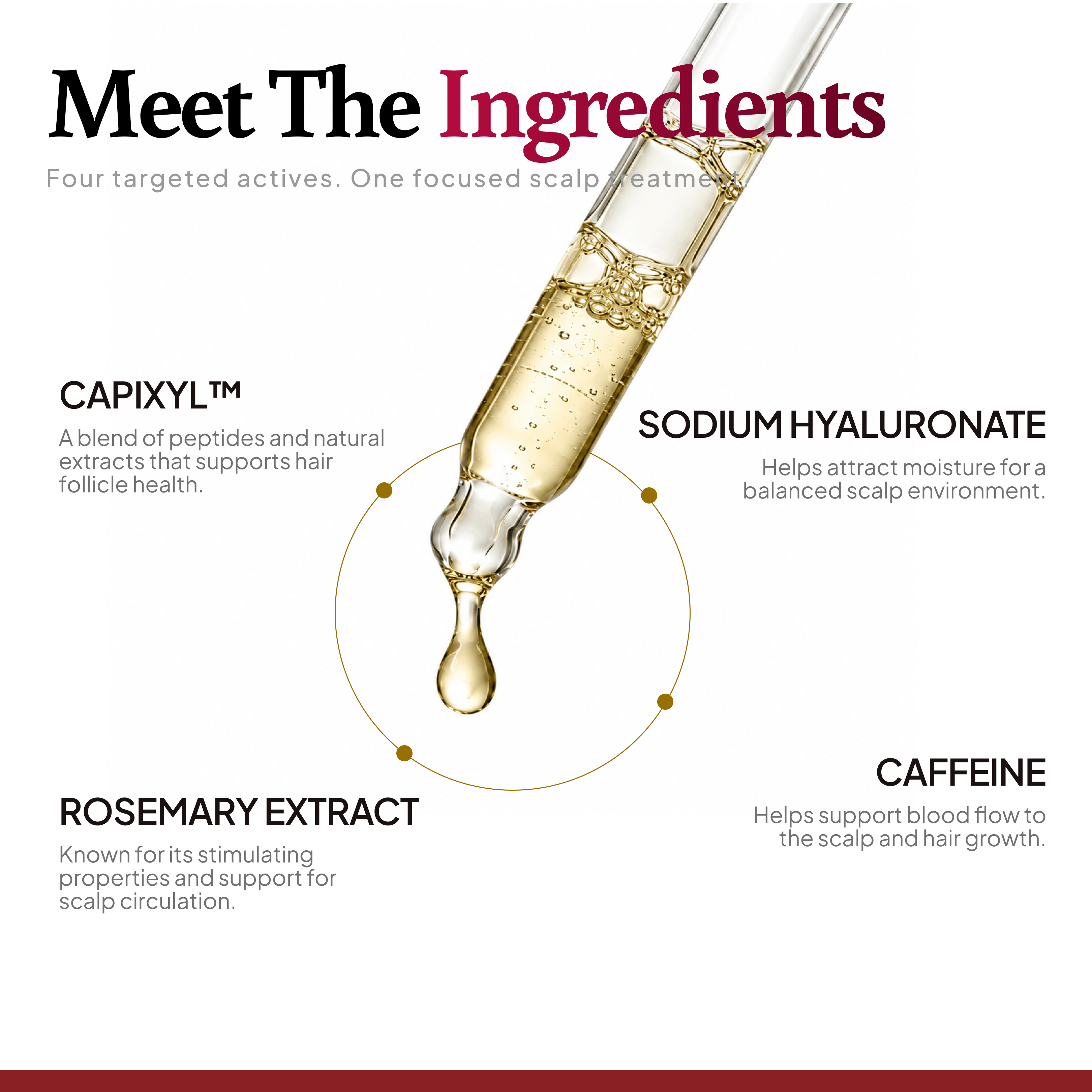 Scalp Revitalising Serum