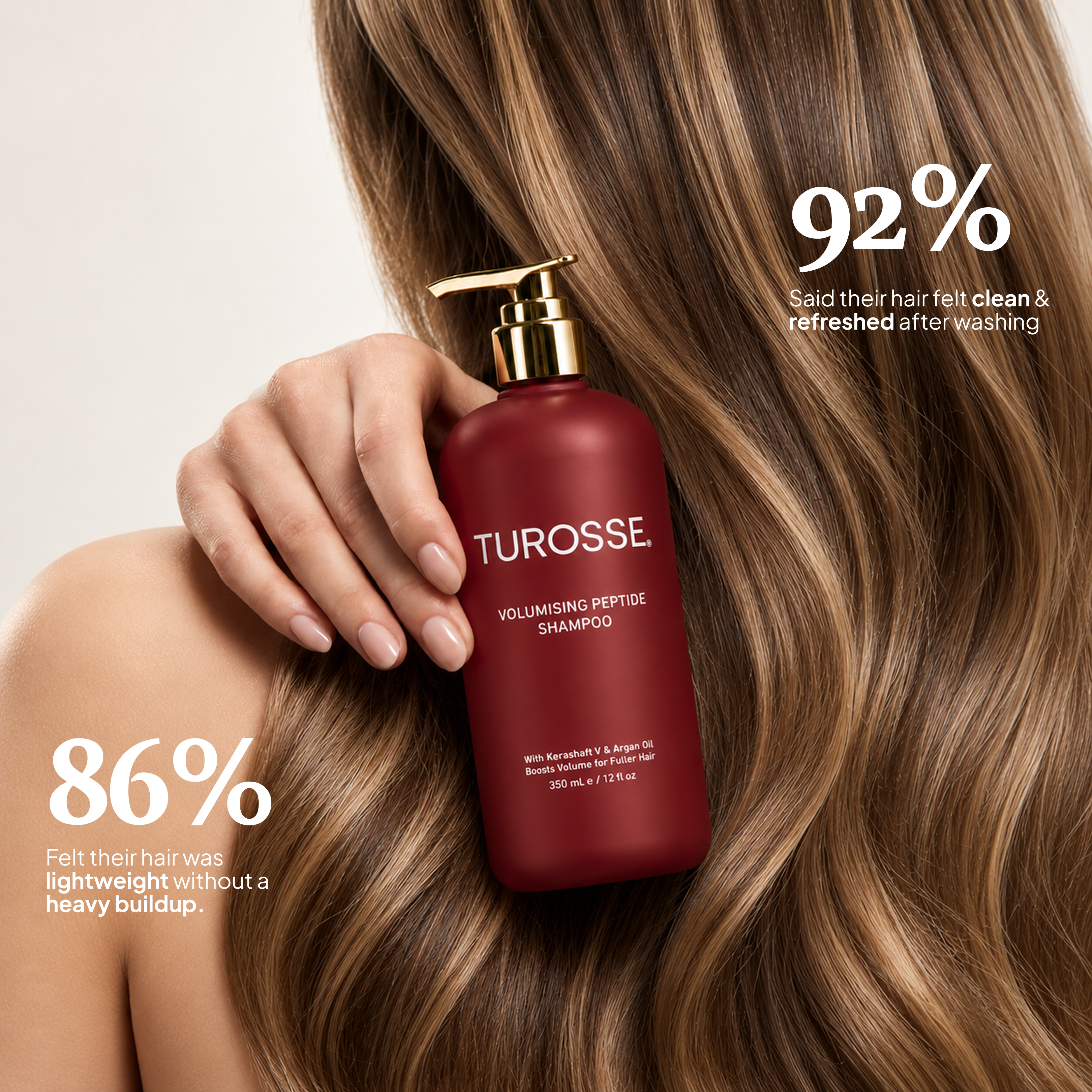 Volumising Peptide Shampoo
